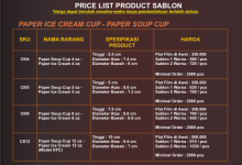 price-list-sablon-paper-soup-cup-paper-ice-cream-cup price-list-sablon-paper-soup-cup-paper-ice-cream-cup
